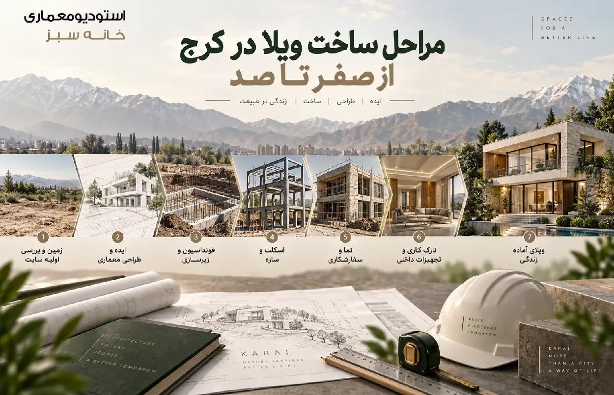 مراحل ساخت ویلا در کرج از صفر تا صد